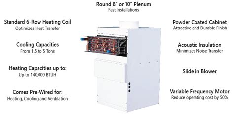 Hi Velocity Systems Faq