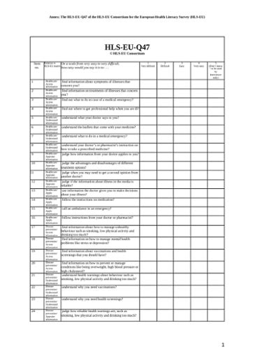 Measuring Health Literacy In Populations Illuminating The Design And