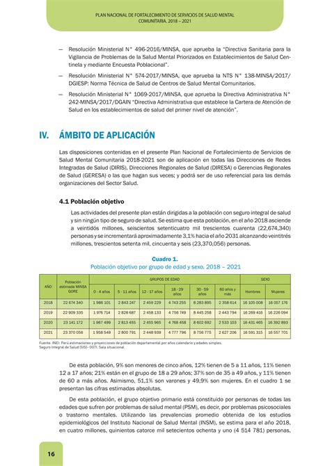 Plan Nacional De Fortalecimiento De Servicios De Salud Menal