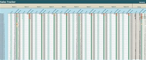 Sales Tracker Excel Template, 10 Channels/venue/agents Performance, up ...