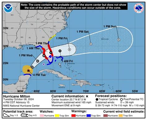 Hurricane Milton Regains Category 5 Strength Mpr News