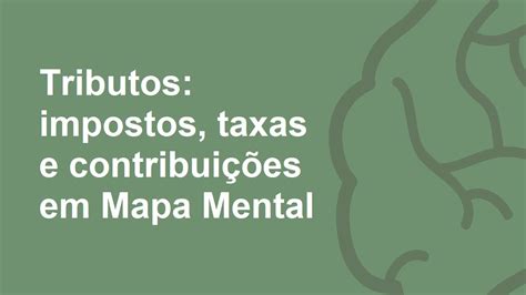 Impostos taxas e contribuições Tributos resumido em Mapa Mental