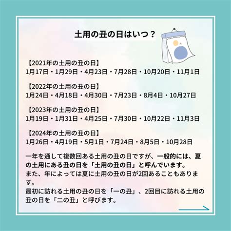 土用の丑の由来 奥保険事務所（岸和田市）