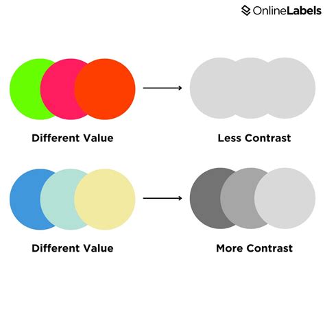 design eye catching stickers