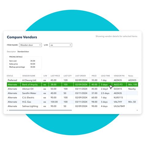 Quickbooks Enterprise Features In India Hanni Kirsten