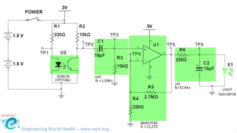 Filter What Is The Purpose Of Loading An Analog Input Electrical