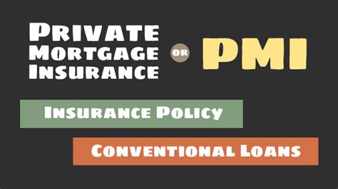 Understanding Private Mortgage Insurance PMI