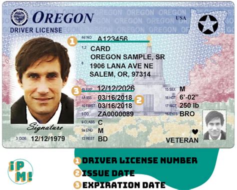 House Joins Senate In Approving Real ID Standards For 58 OFF