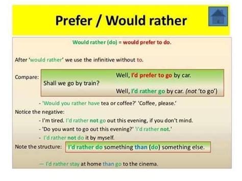 Prefer Vs Would Rather Learn English English Grammar Advanced