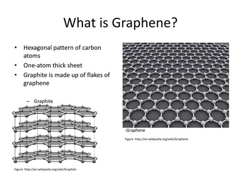 Ppt Graphene Based Polymer Composites And Their Applications