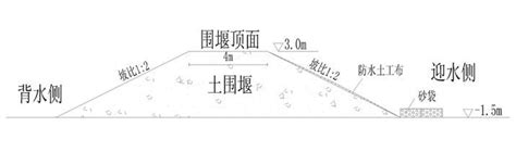 外环河围堰及导流施工方案 水利施工方案 筑龙水利工程论坛