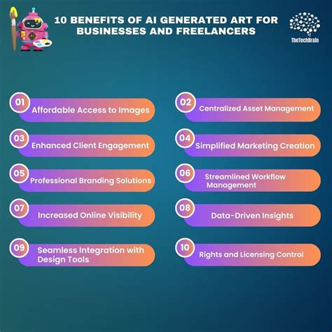 patricksnell.com | generative art, ai art and art in general | 10 Benefits of AI-Generated Art ...