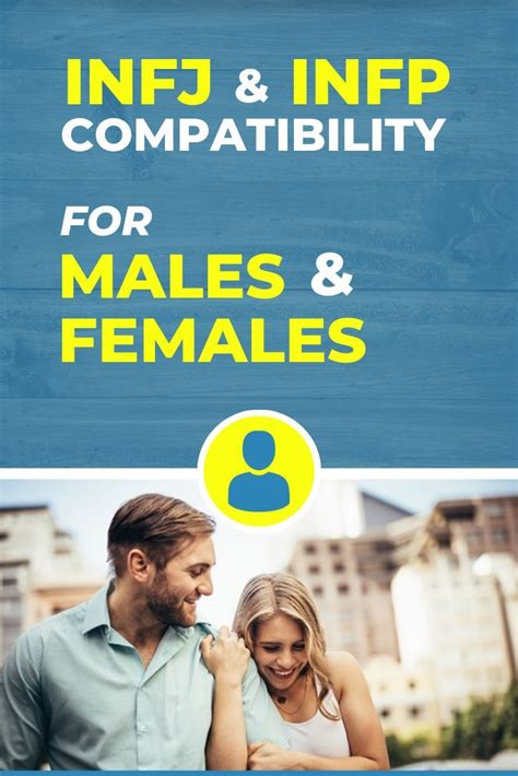 Infj And Infp Compatibility For Males And Females Infj Infp Infj Infp