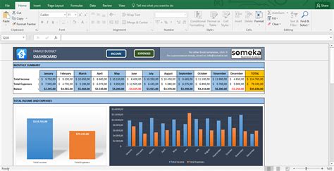 Family Budget Template in Excel | Free Download