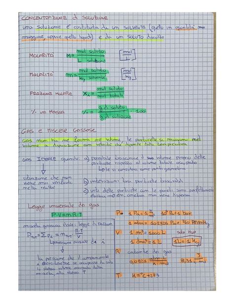 Solution Schemi Per Passare L Orale Studypool