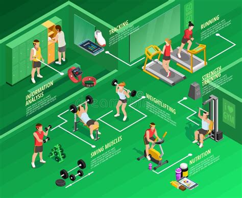 Gym Isometric Stock Illustrations Gym Isometric Stock