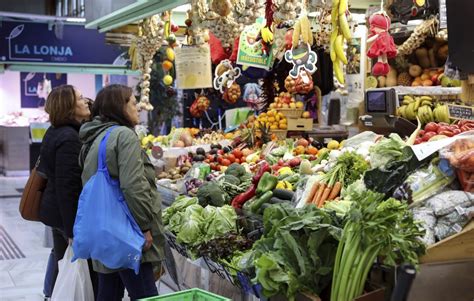 Por Qué Se Dispara El Precio De Los Alimentos