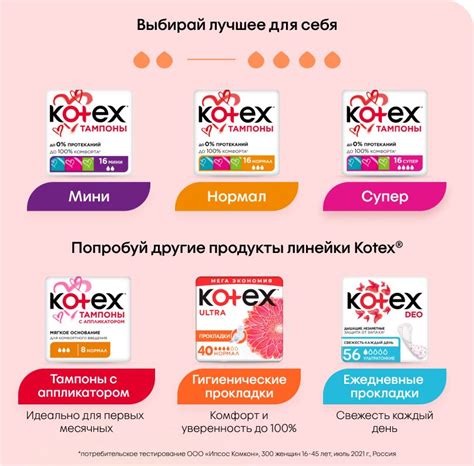Тампоны Kotex Нормал, 24шт. - купить с доставкой по выгодным ценам в ...