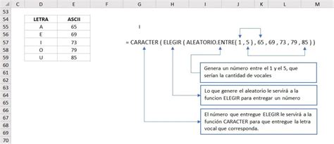 Números aleatorios en Excel simulaciones Excel No Convencional