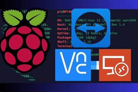 3 Maneras De Acceder A Tu Pi Por Internet De Forma Remota RaspberryTips