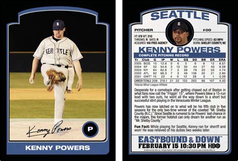 Kenny Powers Baseball Card Gallery From HBO's Eastbound & Down