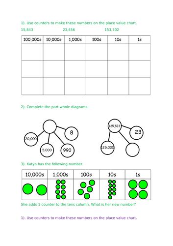 Year 5 Wrm Autumn Block 1 Place Value Teaching Resources