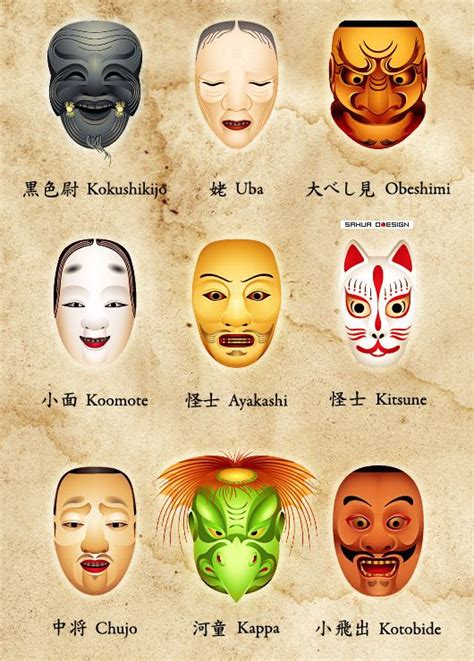 Traditional Japanese Masks 02 Behance Japanese Mythology Japanese