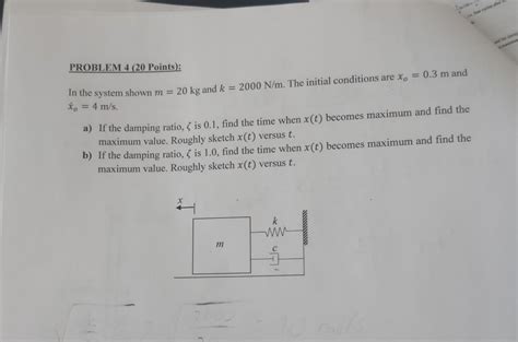 Solved Problem Points In The System Shown M Kg Chegg