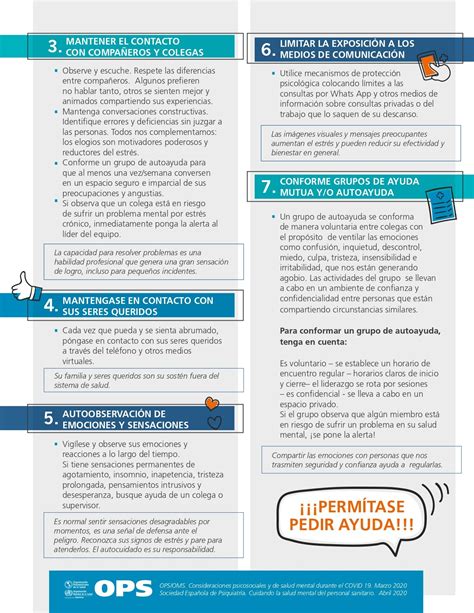 Recomendaciones De Autocuidado Para El Personal De Salud Durante Covid