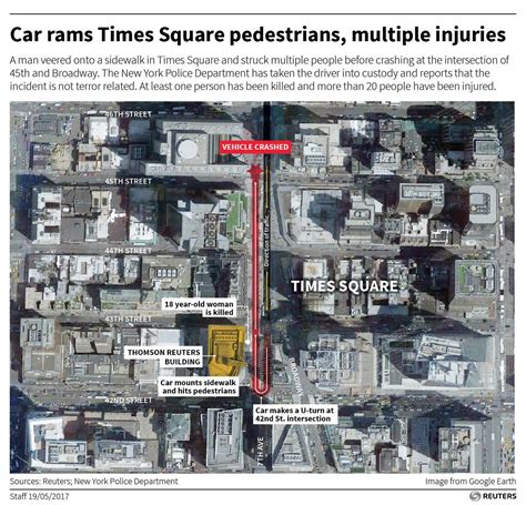 Times Square Map