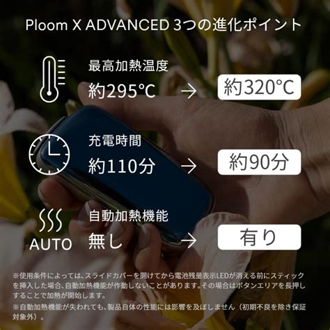 プルームエックス アドバンスド（ploom X Advanced）・フロントパネルセット＜ブラック×アマゾングリーン＞ 加熱式タバコ たばこ