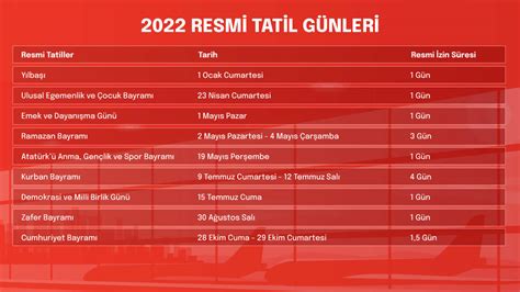 Resmi Tatil Günleri Otelleri ve Resmi Tatil Günleri Tatil Paketi