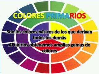 Teoria Del Color Ppt