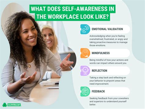 Activating Emotional Intelligence In The Workplace For A Better Team