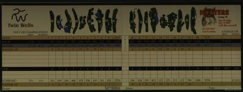 irving golf club scorecard - IanteWheeler