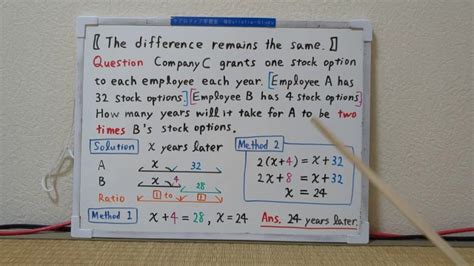 毎年新株予約権を支給 日本の数学 パイズリ Pornhub Gay