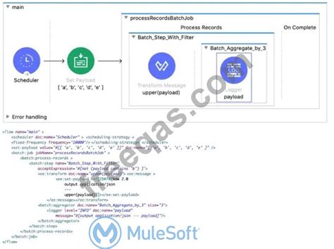 Free Access To Mulesoft Mcd Level V Q With Valid