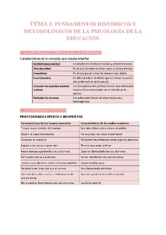 TEMA 1 FUNDAMENTOS HISTORICOS Y METODOLOGICOS DE LA PSICOLOGIA DE LA