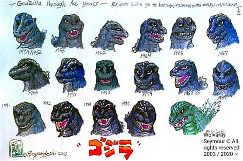 Re Upload Godzilla Throughout The Years Drawing By Logantrseymour On