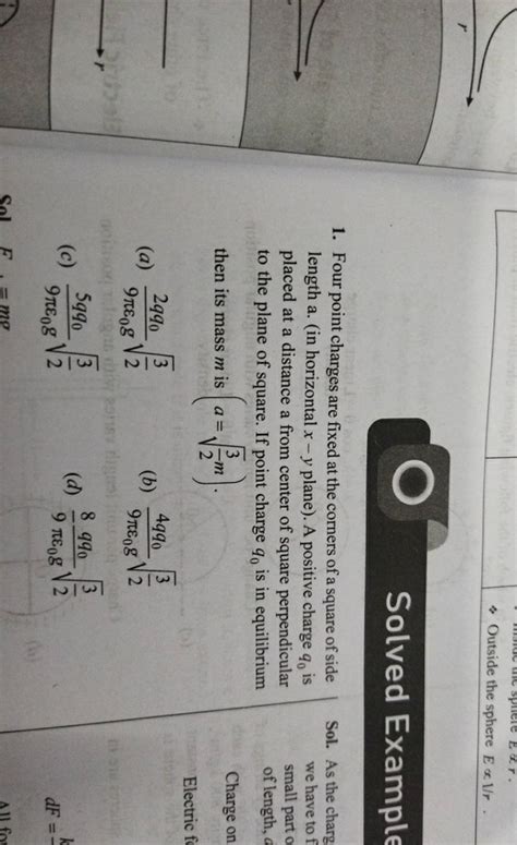 Solved Example 1 Four Point Charges Are Fixed At The Corners Of A Square