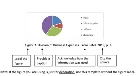 Apa Chart Format A Visual Reference Of Charts Chart Master