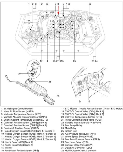 Kia Sorento Crankshaft Camshaft Position Sensor Locations Q A