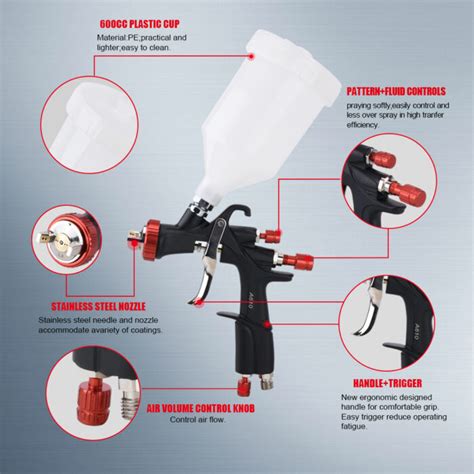 Aeropro Pack A Lvlp Spray Gun Automotive Paint Gun Car Paint Gun