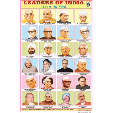 Leaders Of India Chart Size 50 X 75 Cms