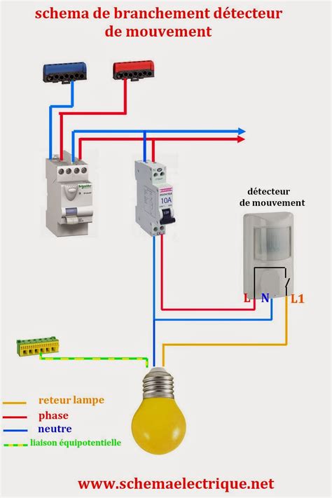 Schema Electrique D Un Ventilateur De Plafond Bois Eco Concept Fr