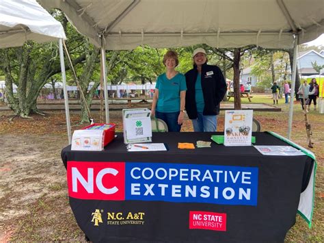 Nc Cooperative Extension Dare County