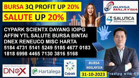 Daily Klse Bursa Update Bursa Q Profit Up Salute Up