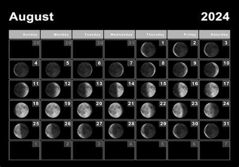 Calend Rio Lunar De Agosto De As Fases Da Lua Nos Signos