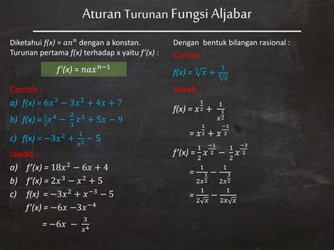 Turunan Fungsi Aljabar Ppt