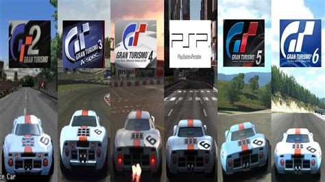 Evolution Of The Ford Gt40 Race Car In Gran Turismo Youtube